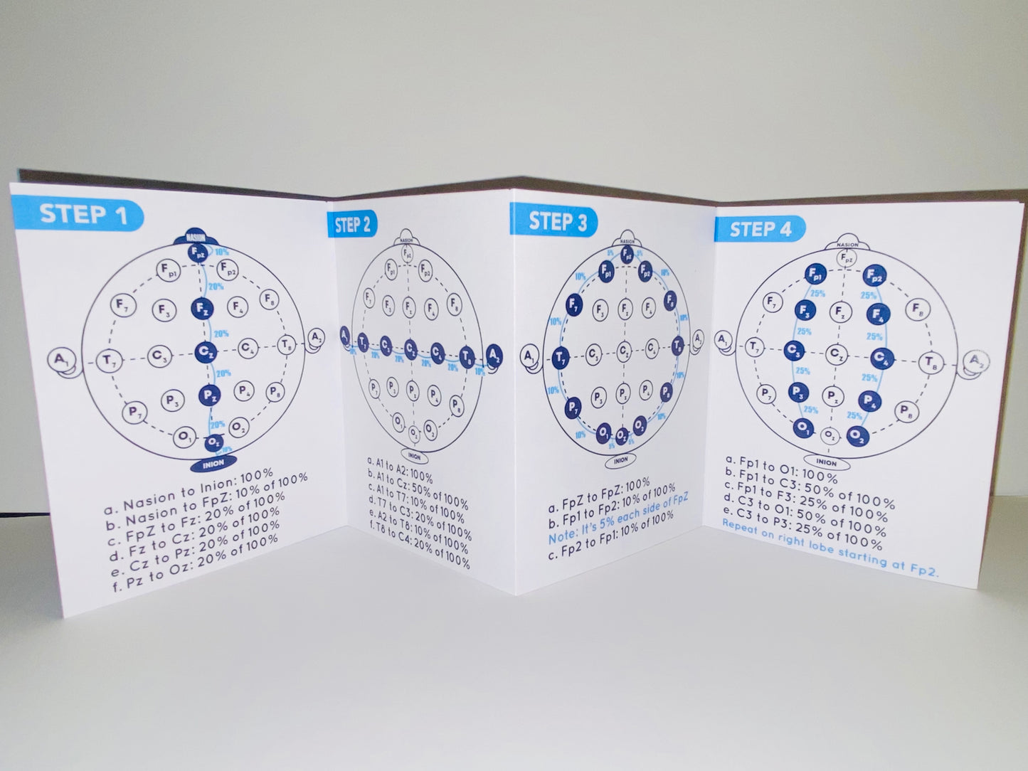 10/20 Measuring Guide Pamphlet