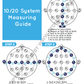10/20 System Measuring Guide