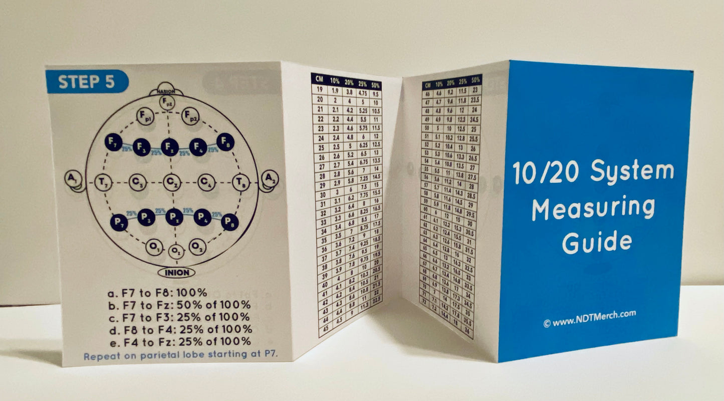 10/20 Measuring Guide Pamphlet