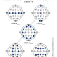 10/20 EEG System Study Set #1