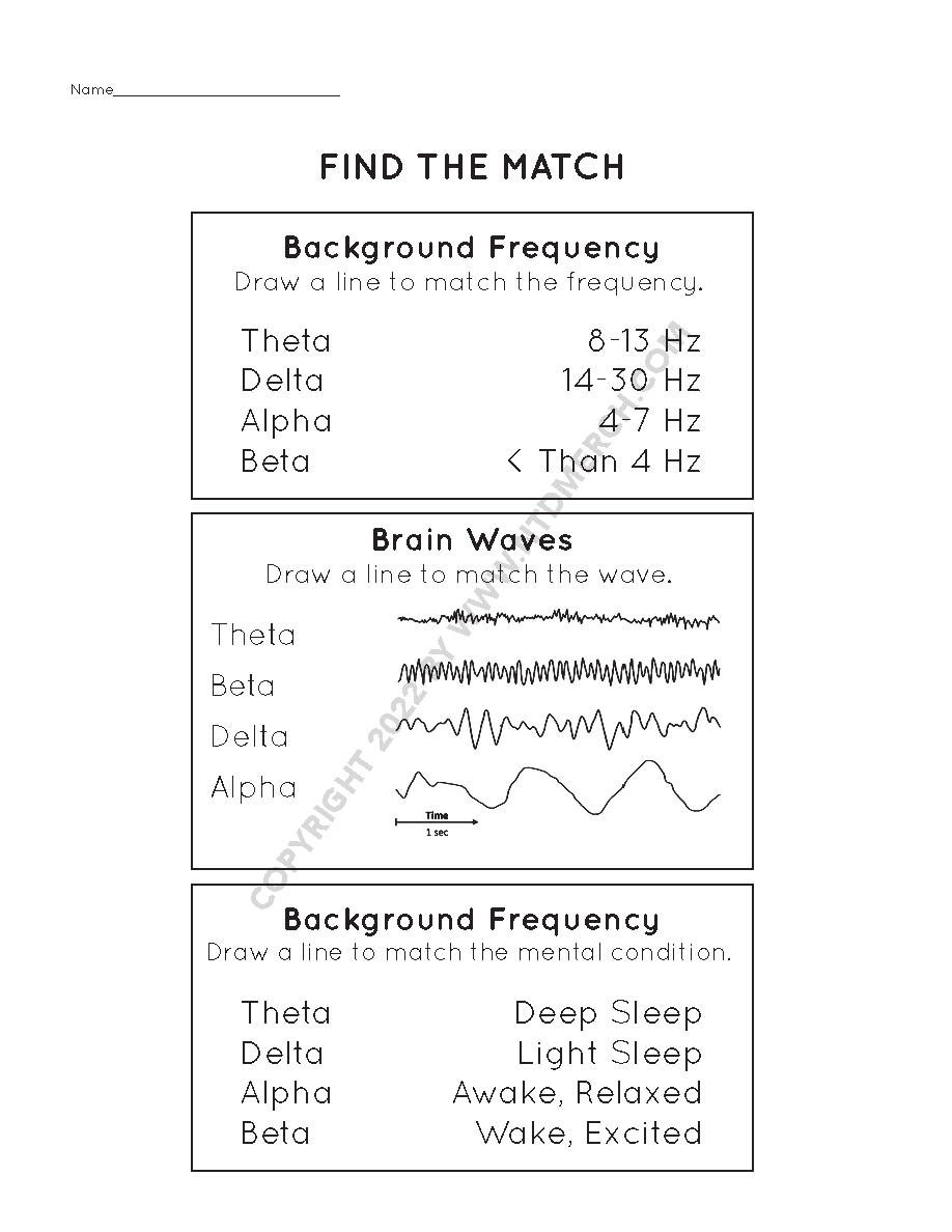 NDT  Study Set #2