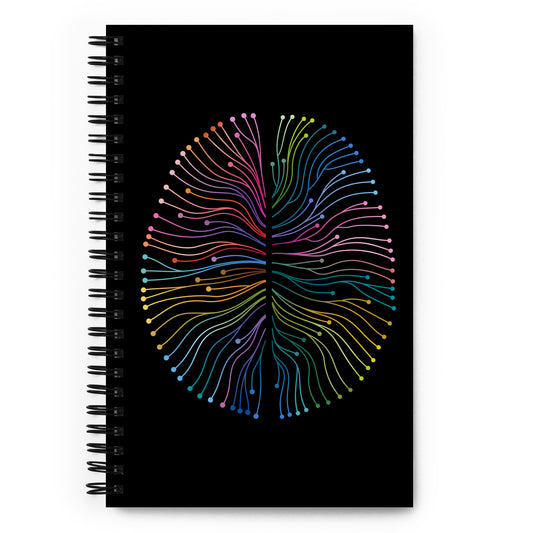 Brain Notebook