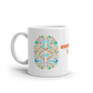 NDT Mug